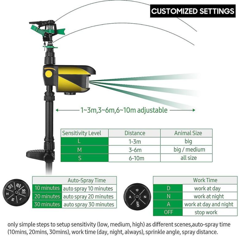 scarecrow spray settings