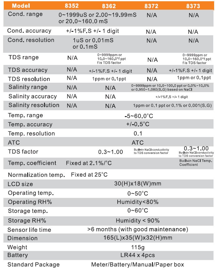 AZ8373 salinity and TDS meter specification