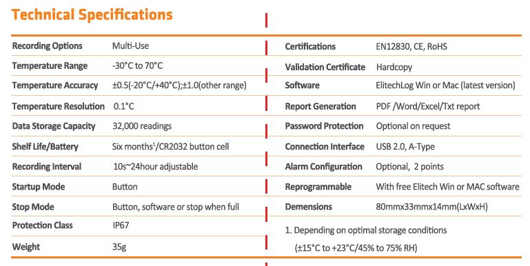 RC-5 Technical specification