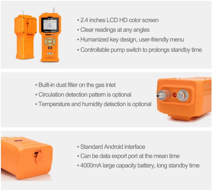 Gas meter datalogger