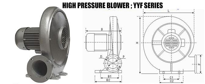 centrifugal blower dimensions drawing