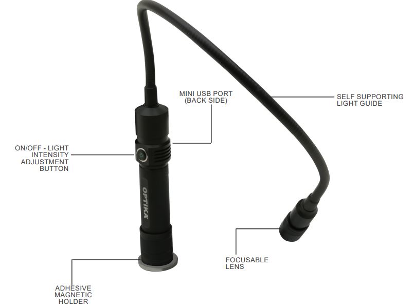 Cl-32 microscope label