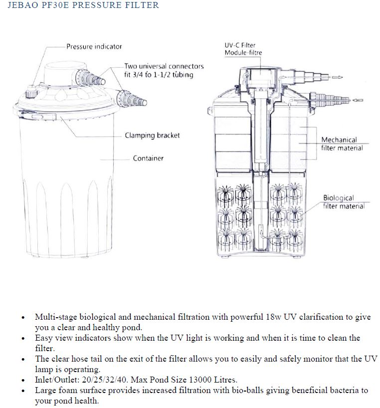 Jebao PF30 pressure filter