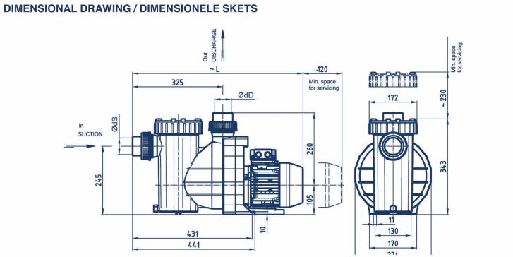 Badu galaxy dimensions