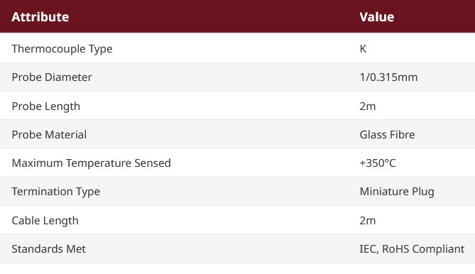 Type K Exposed Junction Thermocouple 2m Length spec