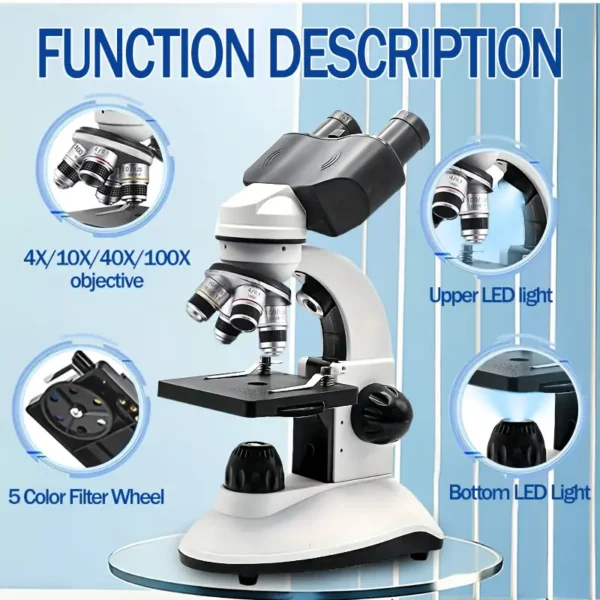 Optical Microscope set