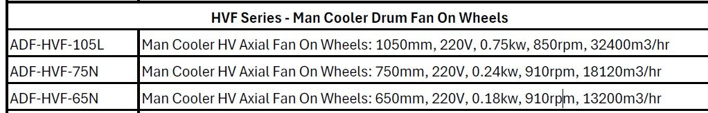 HVF Series Man cooler