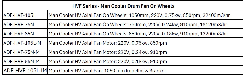 HVF Series Man cooler