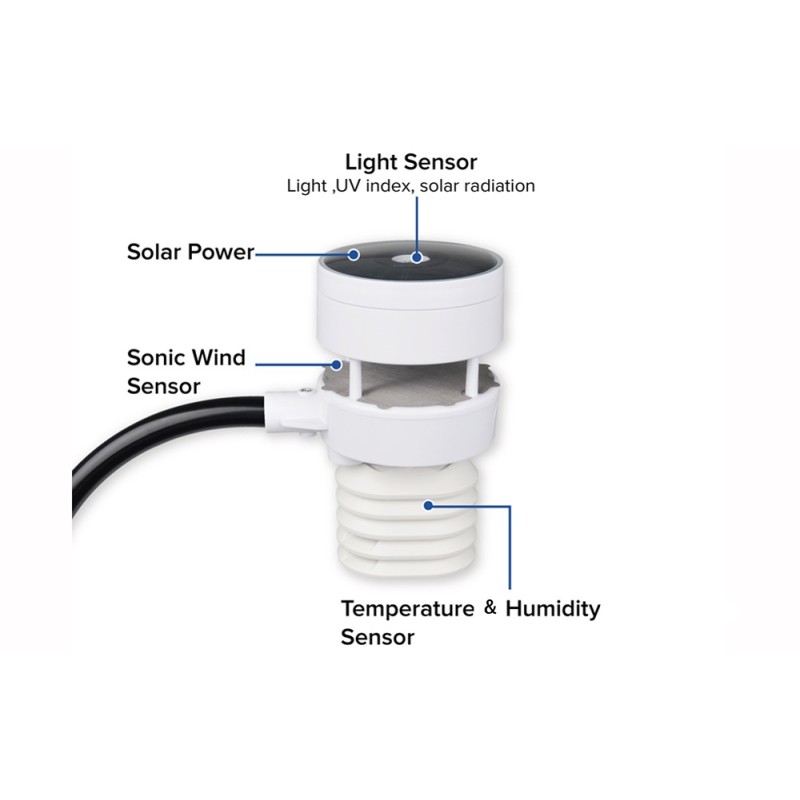 hp2553ca-wireless-weather-station-kit-with-ultrasonic-anemometer
