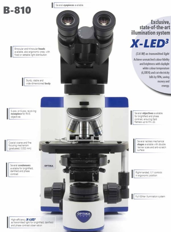 Optika B-810 microscope features