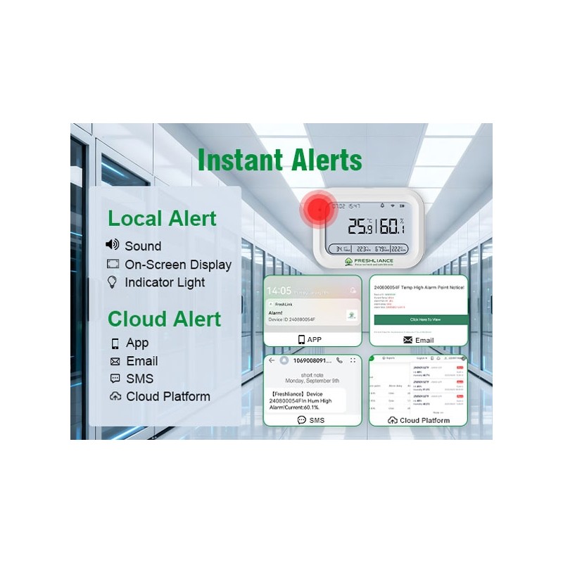 coeus-wifi-remote-wireless-temperature-humidity-data-logger (2)