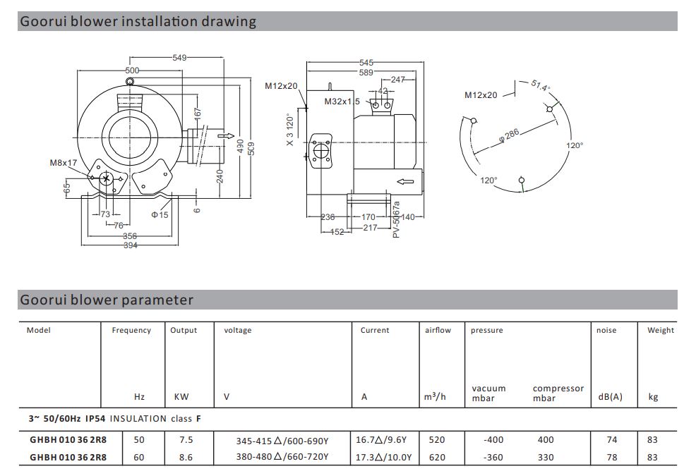 Regenerative blower specs